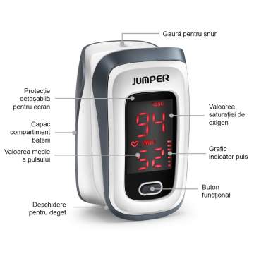 Pulsoximetru de deget pentru SpO2 si puls, ecran LED color adulti / copii