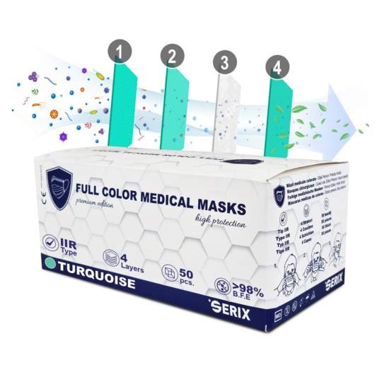 Masti medicale 4 straturi IIR cu elastic, Turcoaz, unica folosinta (cutie 50 bucati)