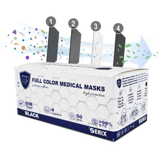 Masti medicale 4 straturi IIR cu elastic, negre, unica folosinta - SERIX (cutie 50 bucati)