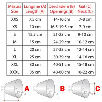 Gulere protectie animale de companie, XS - L: 10cm,, D: 16.5-19.5cm, gat/guler 7-9cm, transparent, reglabil (10 bucati)
