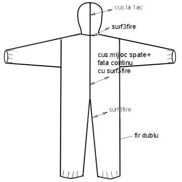 Combinezon protectie unica folosinta din polipropilena 40 gr/mp, marime L / XL (1 bucata)