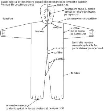 Combinezon protectie unica folosinta din polipropilena 40 gr/mp, marime L / XL (1 bucata)