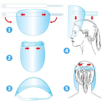 Viziera medicala, protectie totala fata, fixa, circumferinta ajustabila (1 bucata)