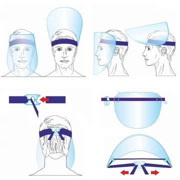 Viziera medicala, protectie totala fata, rabatabila, circumferinta ajustabila (1 bucata)