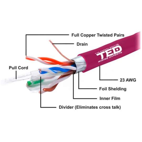 Cablu FTP cat.6 cupru integral 0,56 23AWG E30/E90 LSZH FLUKE PASS rola 305 metri, violet