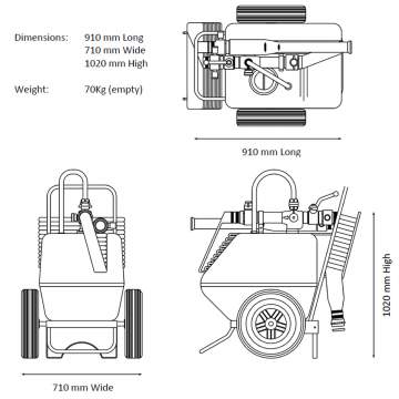 Unitate mobila cu spuma pentru stingere incendii Delta Fire DF130